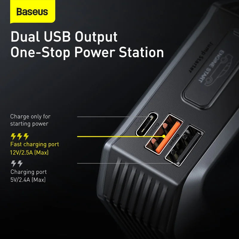 Emergency Car Jump Starter & Power Bank
